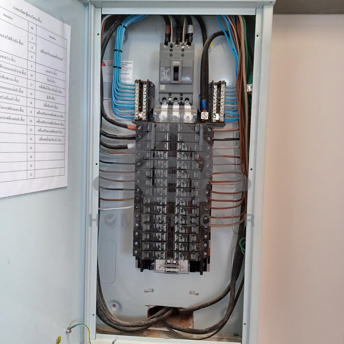 งานไฟฟ้าและระบบความปลอดภัย