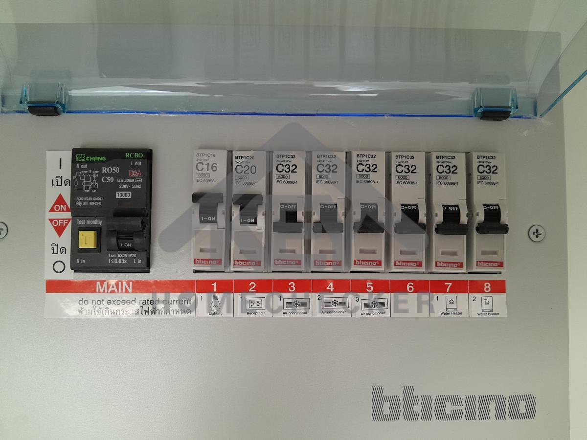 งานไฟฟ้าและระบบความปลอดภัย