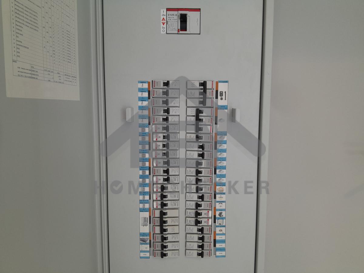 งานไฟฟ้าและระบบความปลอดภัย