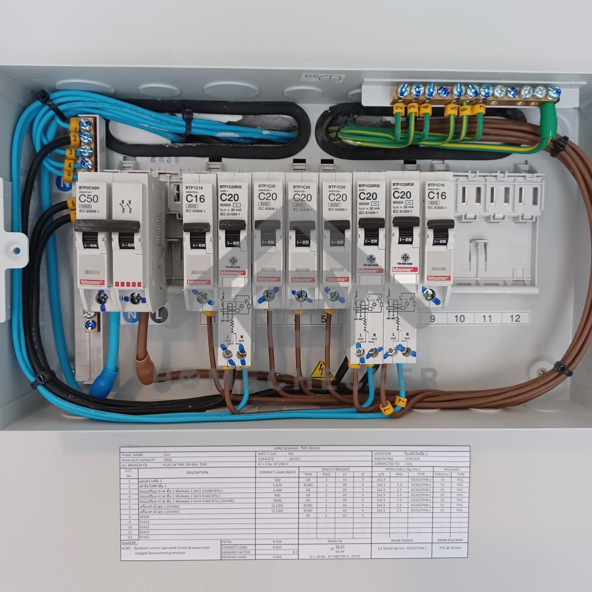 งานไฟฟ้าและระบบความปลอดภัย