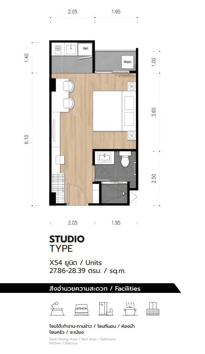 ผังบ้านหรือคอนโด